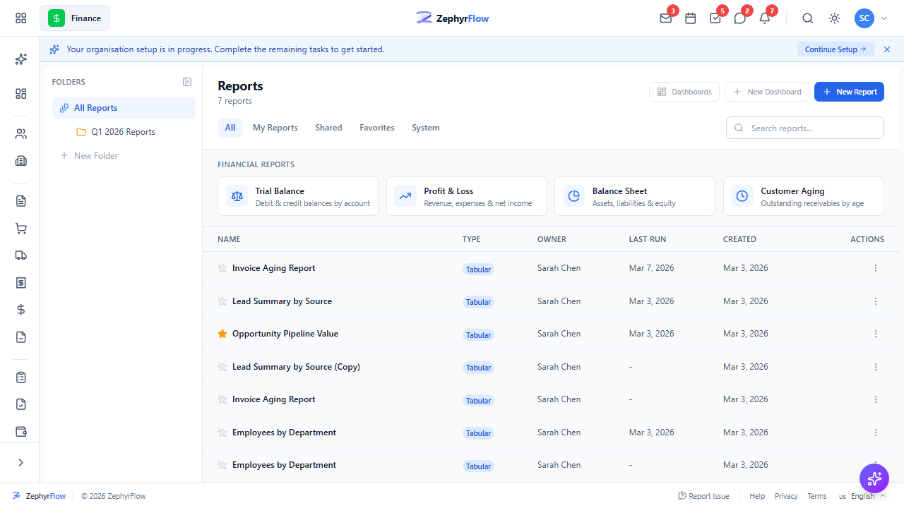 Financial Reports
