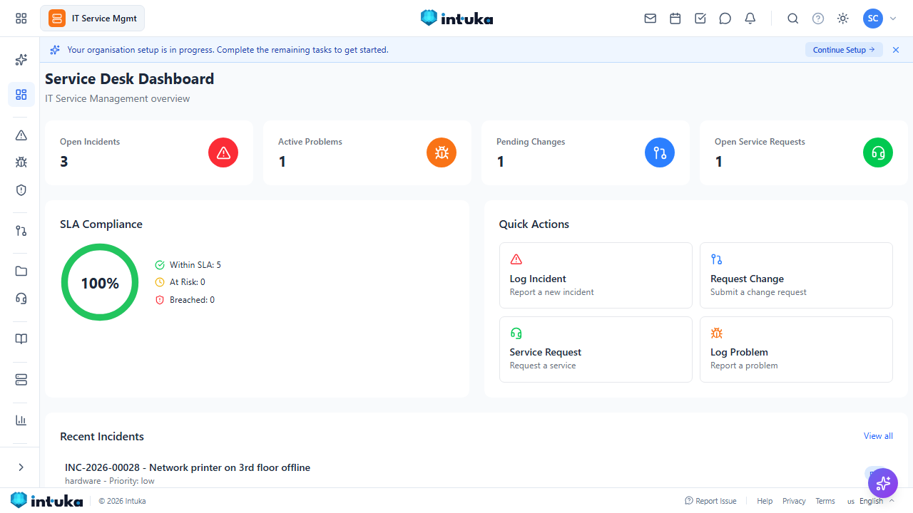 ITSM dashboard